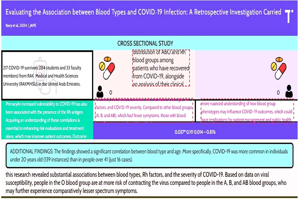 Graphical Abstract