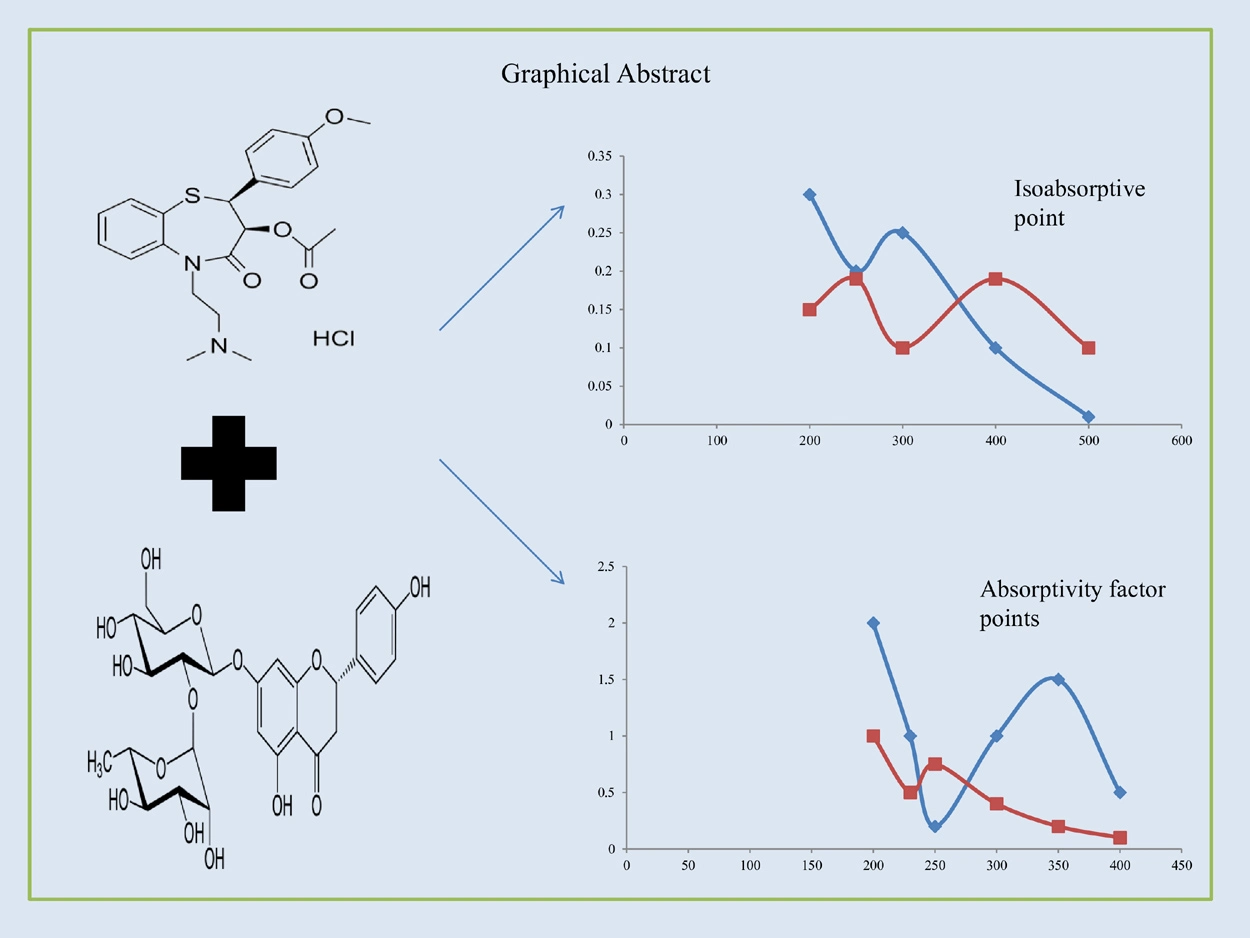 Graphical Abstract