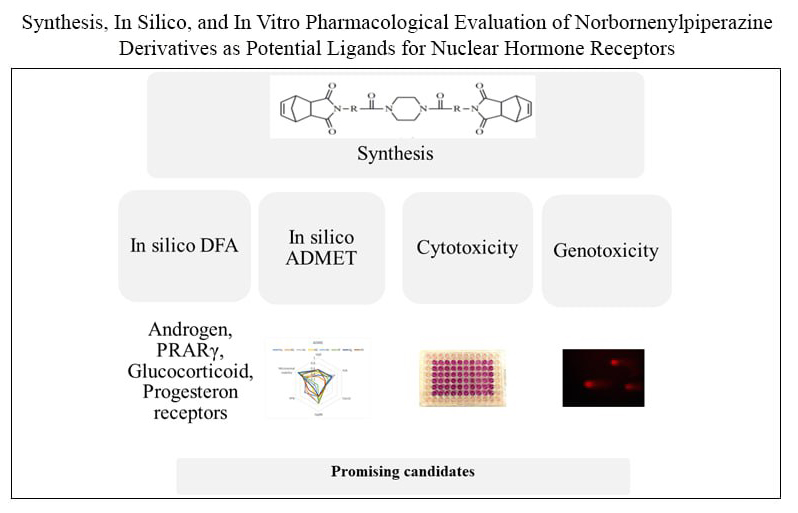 Graphical Abstract