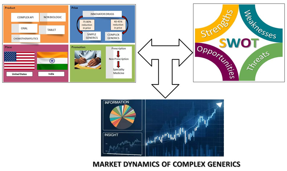 Graphical Abstract