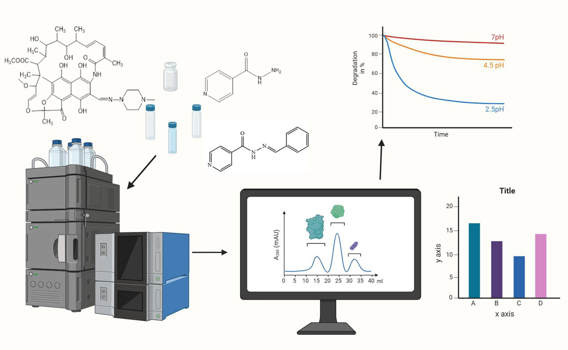 Graphical Abstract