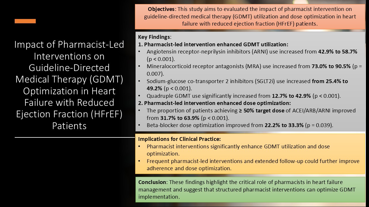 Graphical Abstract